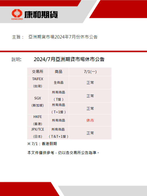 【休市公告】2024/7/1亞洲期貨市場/期貨選擇權開戶/期