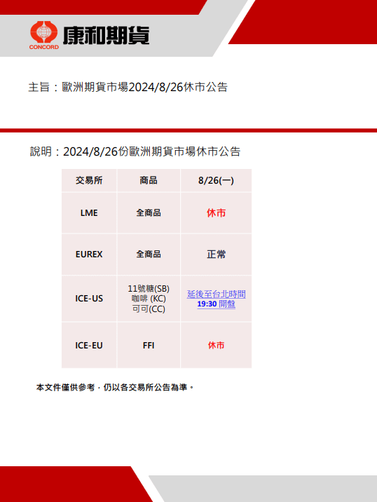 【休市公告】20240826歐洲期貨市場/期貨選擇權開戶/期