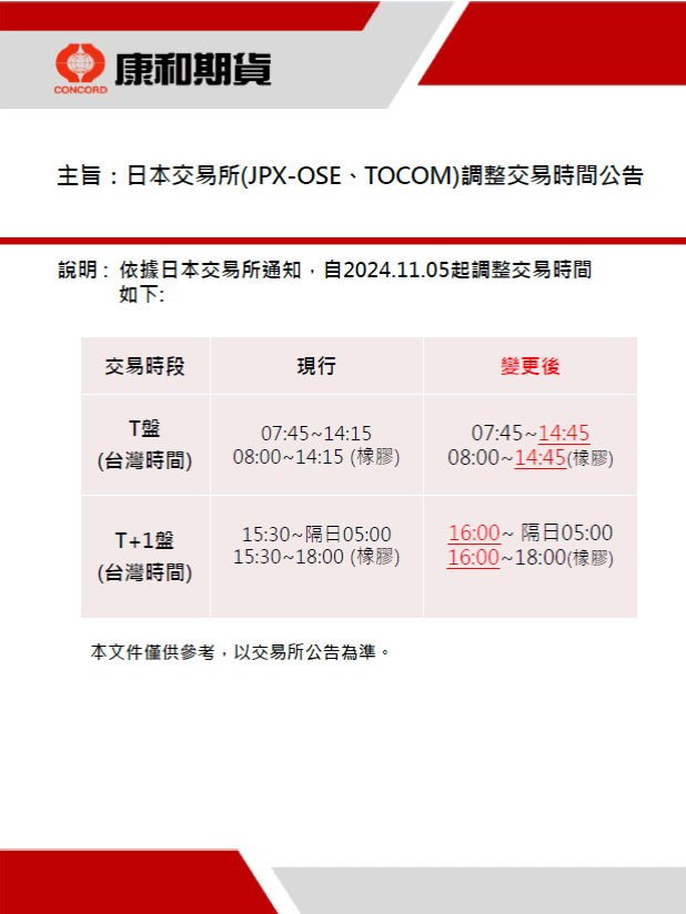 【公告】 2024/11/05起,日本交易所(JPX-OSE