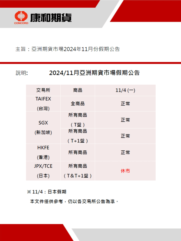 【休市公告】亞洲期貨市場2024/11/04(一)/期貨選擇