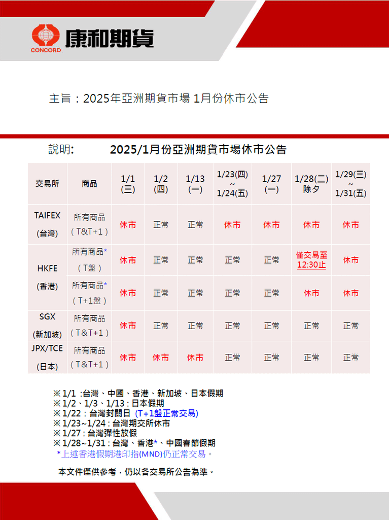 【休市公告】亞洲期貨市場2025年1月份/期貨選擇權開戶/期