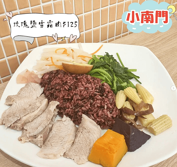 不定時更新中 25間雙北健康餐盒懶人包 | 外食族健身控必看