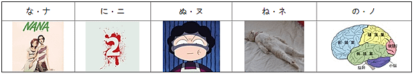 日文五十音な行.png