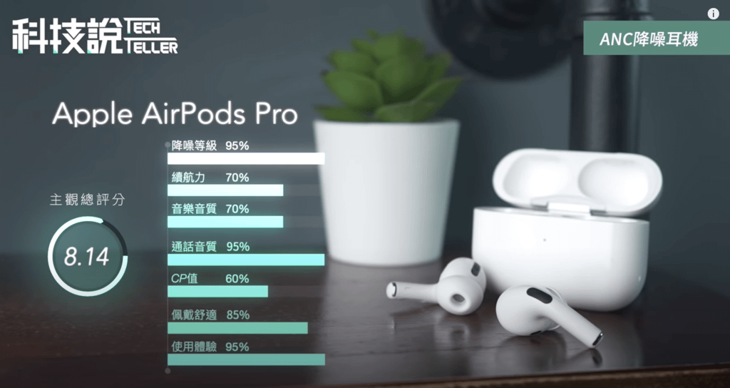 AirPods Pro.png