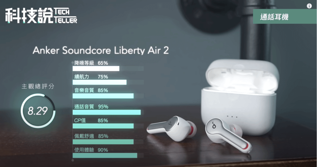 ​​​​​Anker Soundcore Liberty Air 2  .png