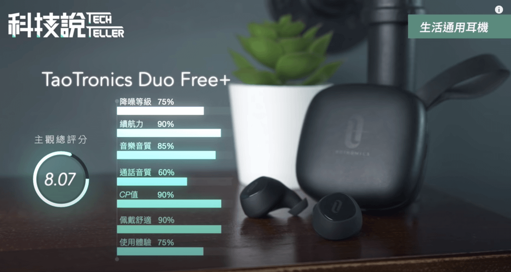 TaoTronics Duo Free+.png