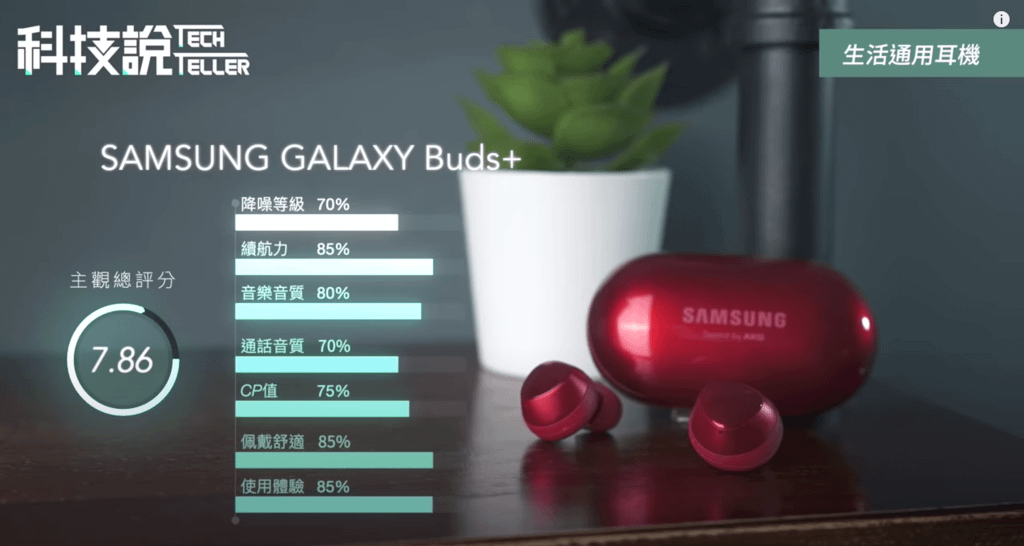 Samsung Galaxy Buds＋.png