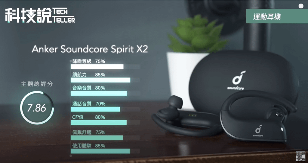 Anker Soundcore Spirit X2   .png