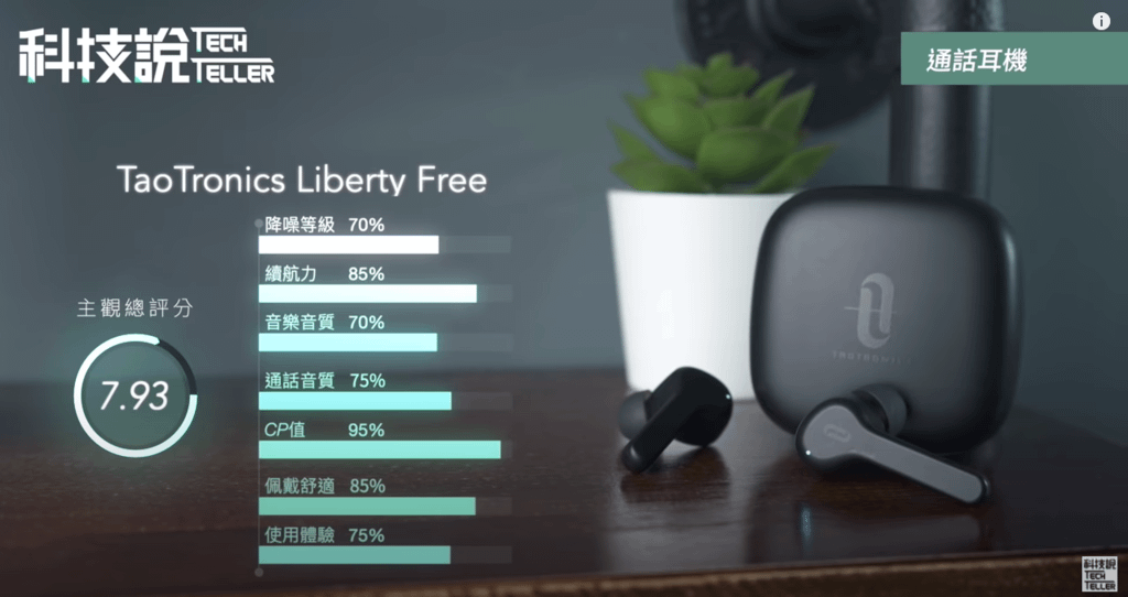 TaoTronics Liberty Free   .png