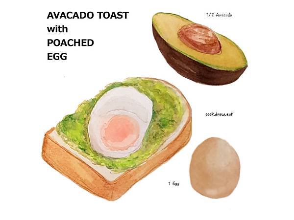 avacado toast.jpg