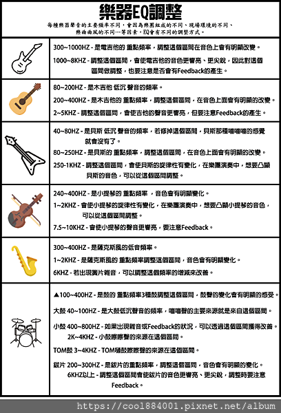 回授及樂器EQ調校2.png