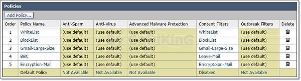 MailPolicy (17)