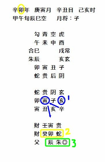 六壬課2.JPG