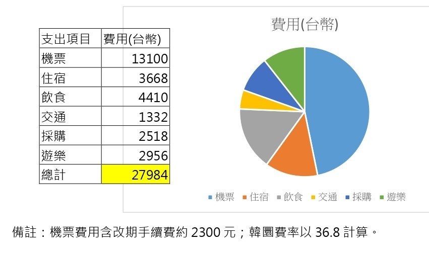 Daegu2019確定版(分頁版)_page-0002.jpg