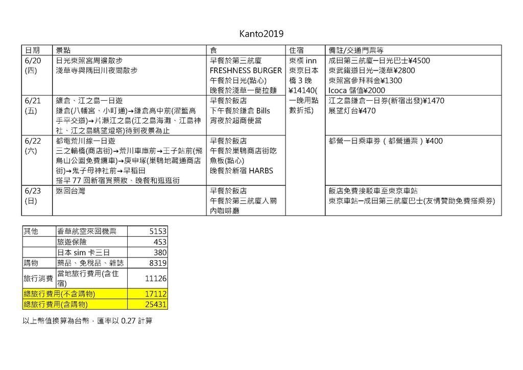 行程表(實際).jpg