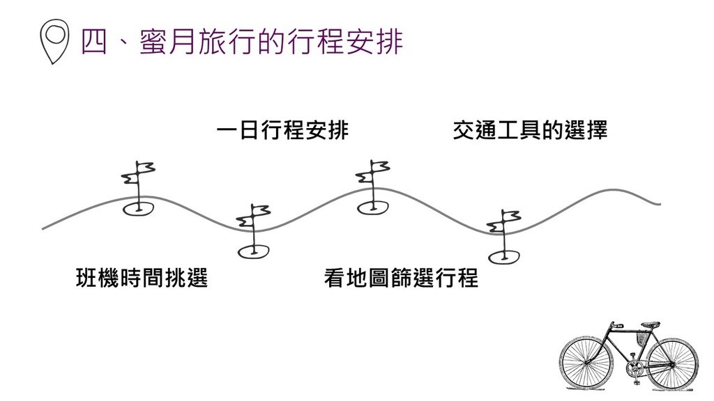 投影片28.JPG