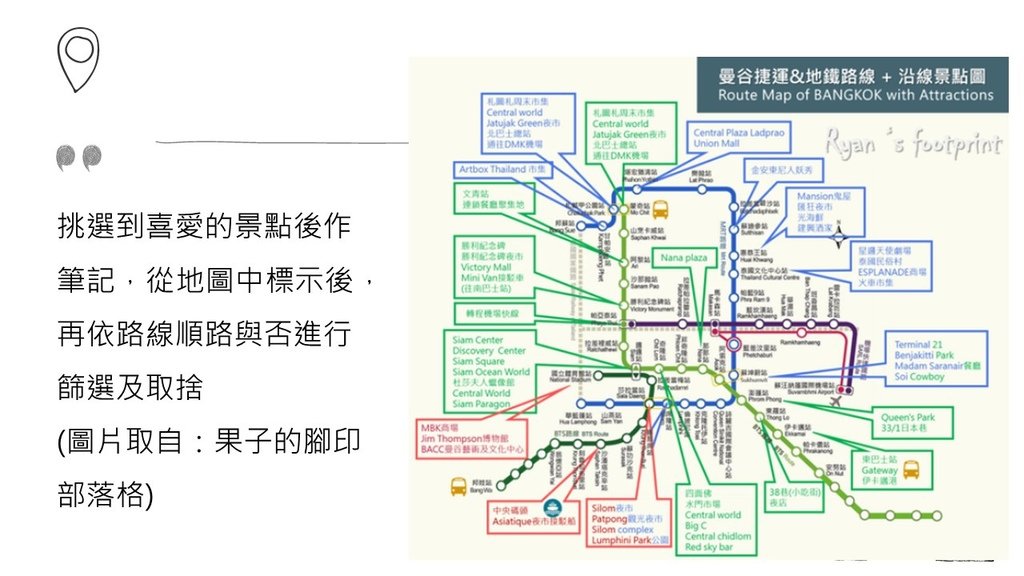 投影片31.JPG