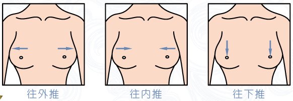 台中隆乳｜台中隆乳術後按摩04