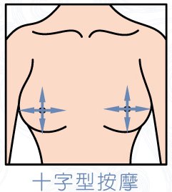 台中隆乳｜台中隆乳術後按摩05