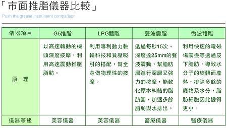 抽脂術後按摩12.jpg