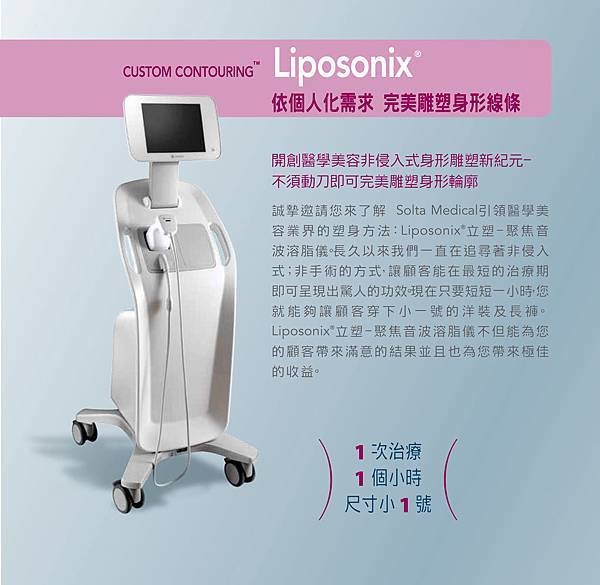 liposonix立塑聚焦音波溶脂價錢