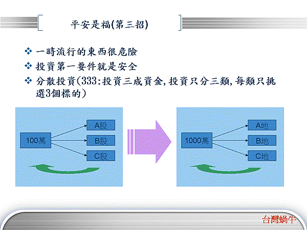 投影片4.GIF