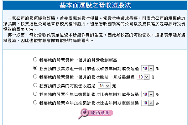 富邦選股大師