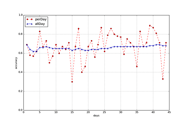 fig-0515.png
