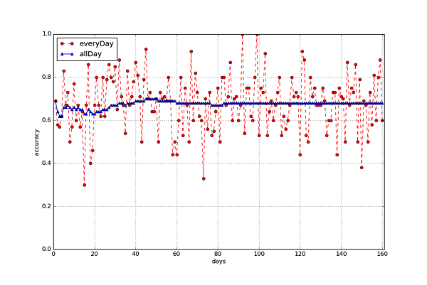 fig-0911.png