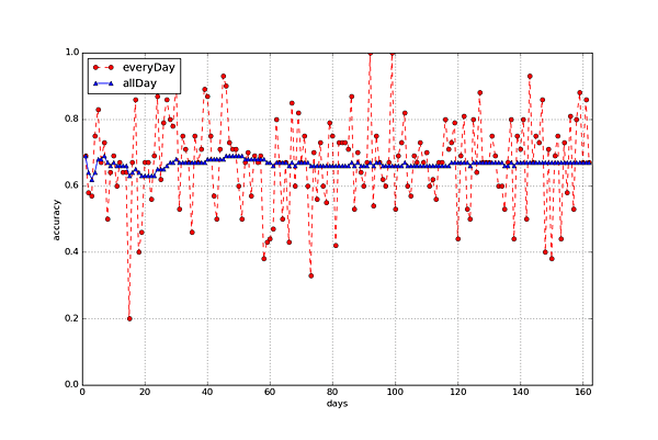 fig-0913.png