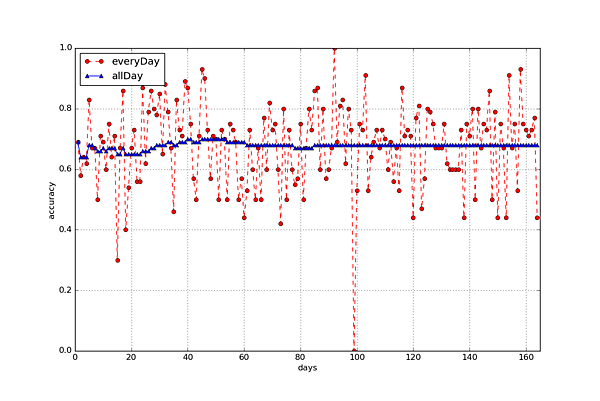 fig-0915.png