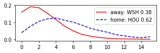 1022model.png
