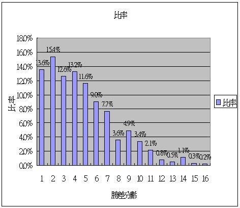 3011-6.JPG