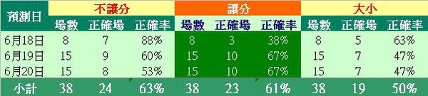 未命名.JPG