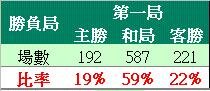 3018-5.JPG