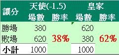3018-3.JPG