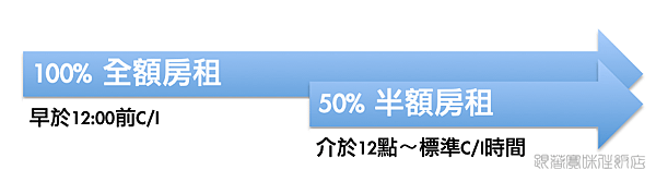 螢幕快照 2018-12-10 下午9.45.04.png