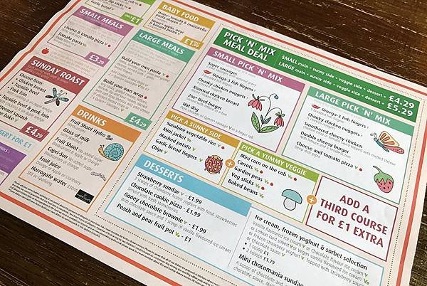 Trip: Cotswolds Day 2 柯茲窩小鎮一日遊