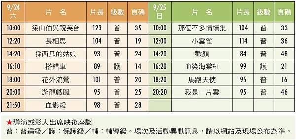 新場次五