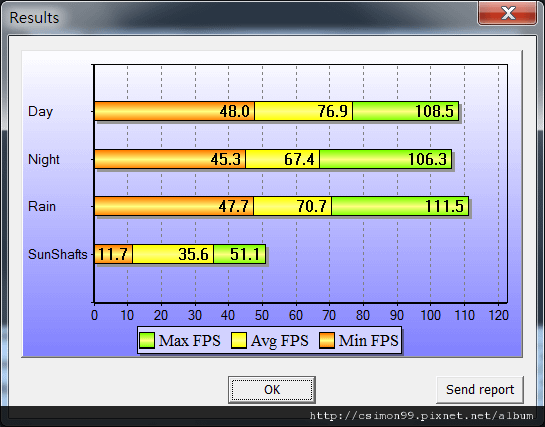 STALKER_ULTRA_NO_VGA_TURBO