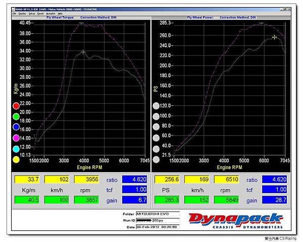 evo8-vpro3.24-01