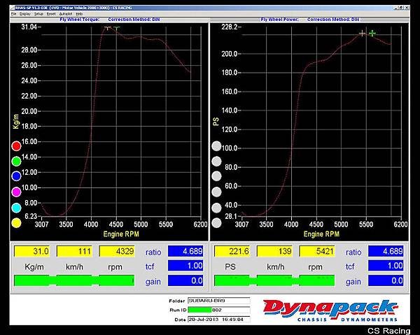 Dynapack-BR9-STD-01