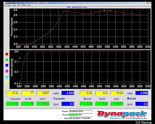 Dynapack-BR9-STD-02