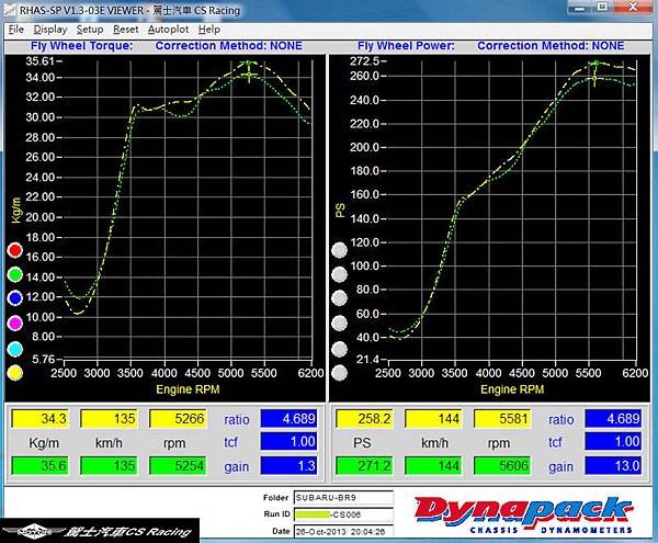 vf54-cnc-wheel-dynapack-06