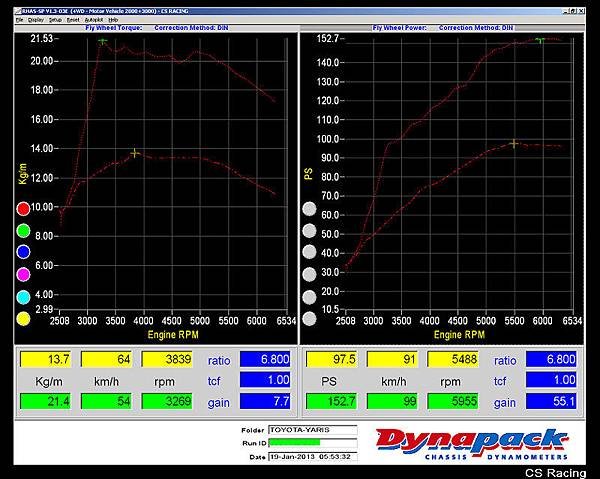 YARIS-TURBO-63UP-09