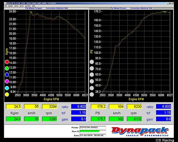 YARIS-TURBO-63UP-10