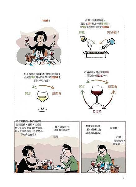 葡萄酒品評心法 X 初學即上手！🍷《漫畫葡萄酒ŒNOLOGI