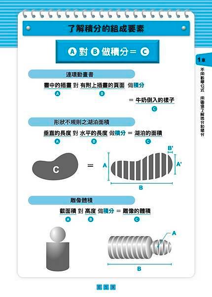 ■《圖解微分・積分【暢銷修訂版】》只要三分鐘，微積分就要在您