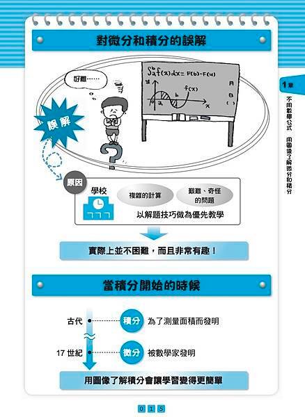 ■《圖解微分・積分【暢銷修訂版】》只要三分鐘，微積分就要在您