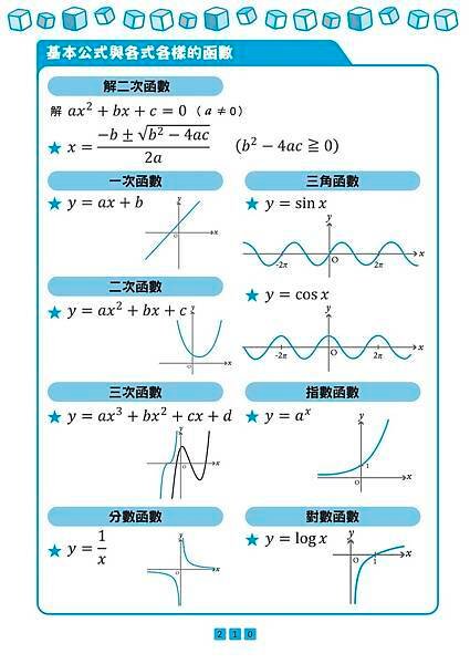 ■《圖解微分・積分【暢銷修訂版】》只要三分鐘，微積分就要在您